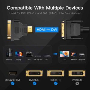 ADAPTER DVI 24+5, 24+1 MUŠKI NA HDMI MUŠKI BI-DIRECTIONAL VENTION ECCB0 CRNI - Slika 5