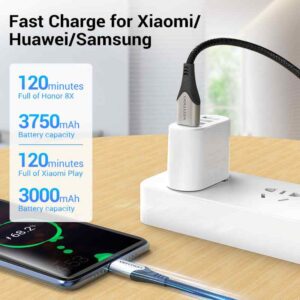 USB KABEL MIKRO NA USB 3A VENTION 1 m COAHF ALU CRNI - Slika 5