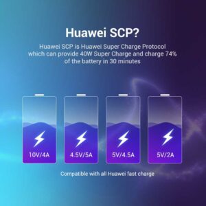 USB KABEL TIP C MUŠKI NA USB 2.0 MUŠKI 5A BRZI VENTION 2m COFHH ALU - Slika 3